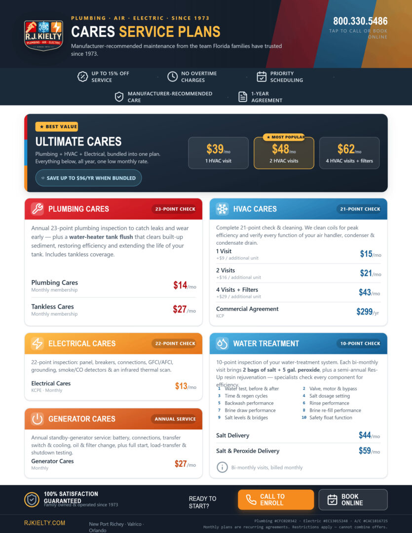 Kielty Cares Membership